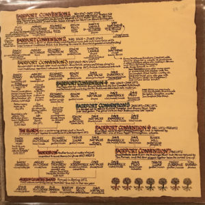 Fairport Convention - The History Of Fairport Convention (2xLP, Comp, RE)